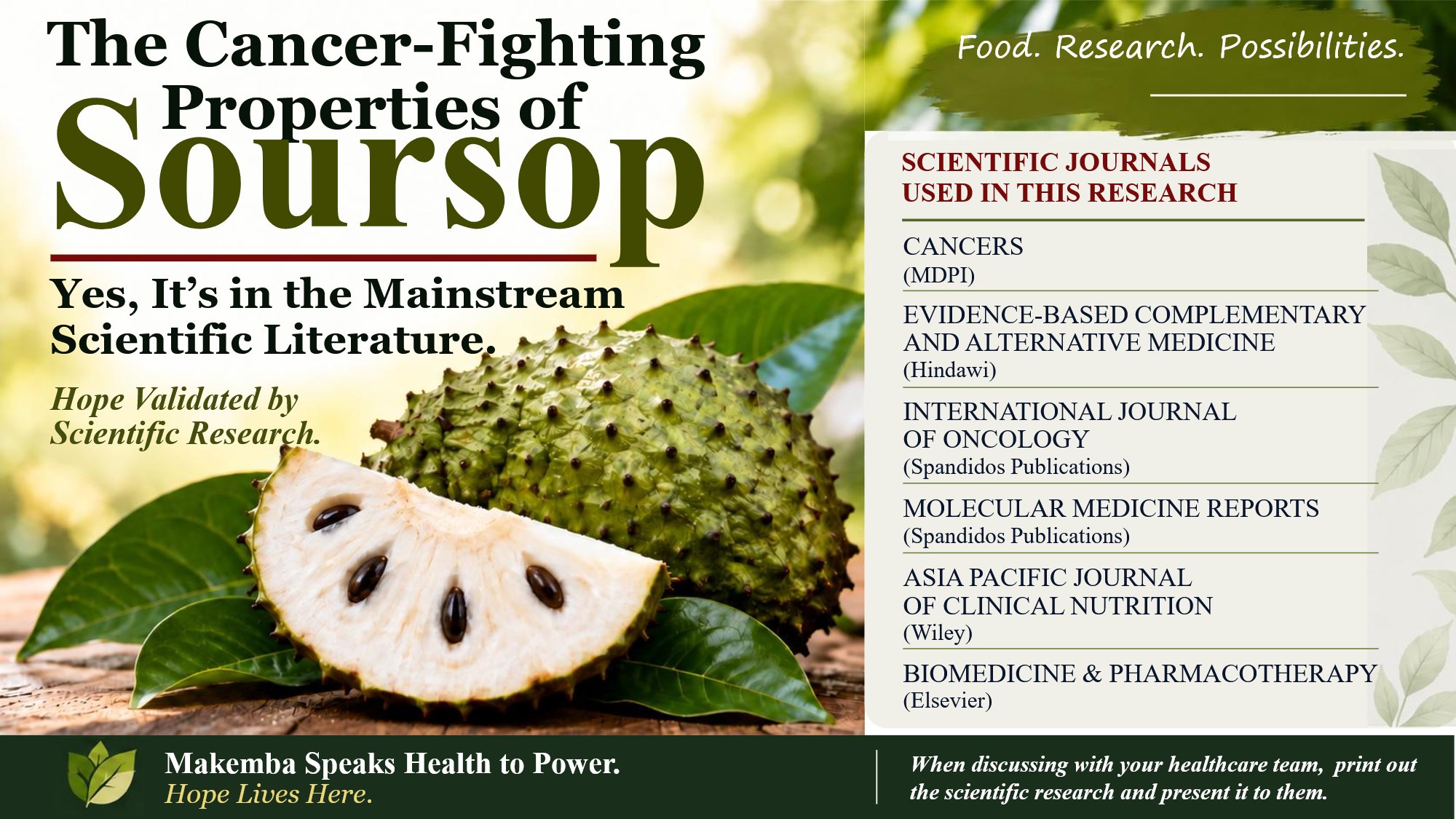 Cover slide of The Cancer Fighting Properties of SourSop - Yes It's In the Science!